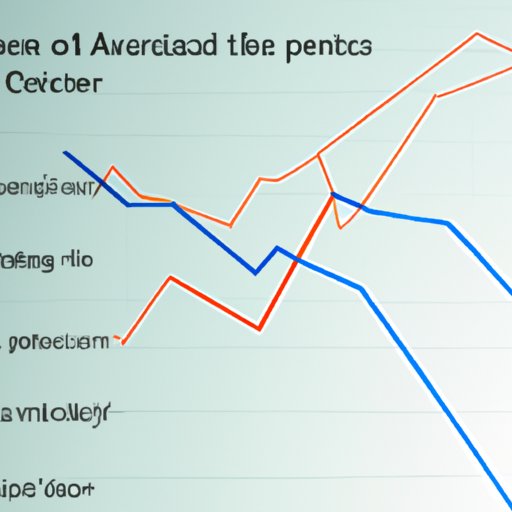 Crime Rate in Costa Rica Compared to Other Tourist Destinations