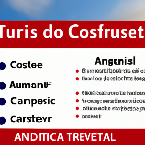 Risks Associated With Traveling to Costa Rica and How to Mitigate Them