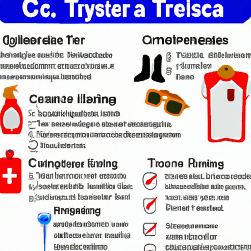 Is Costa Rica Safe to Travel To? Expert Advice and Tips for Having a