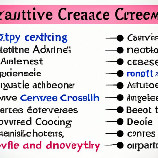 How to Use Creative Adjectives in Your Writing