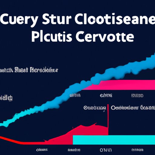Creative Cloud Outages: Analyzing Their Impact on Creative Workflows