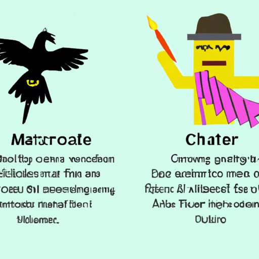 Difference between Creative Writing and Literature Major