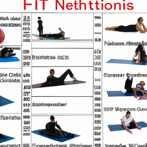 Overview of Different Fitness Classes