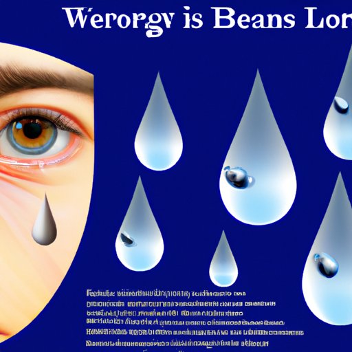 Exploring the Science Behind the Health Benefits of Tears