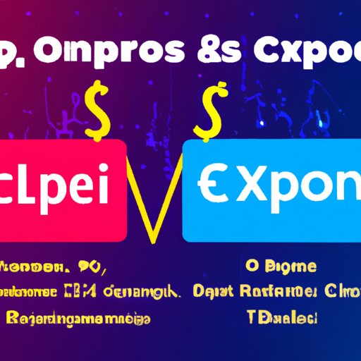 Comparing Other Crypto Exchanges to Crypto.com During Downtime