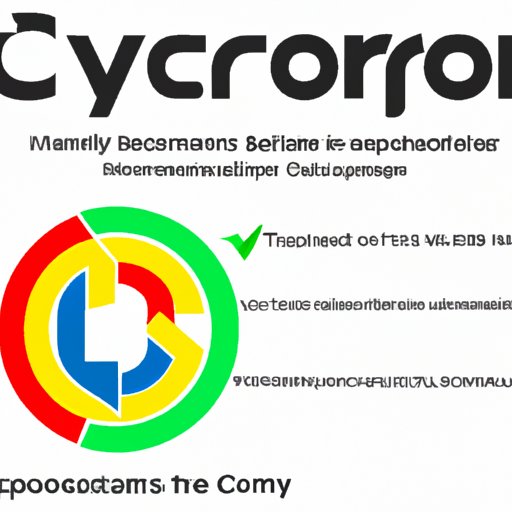 Assessing the Legitimacy of Crypto.com