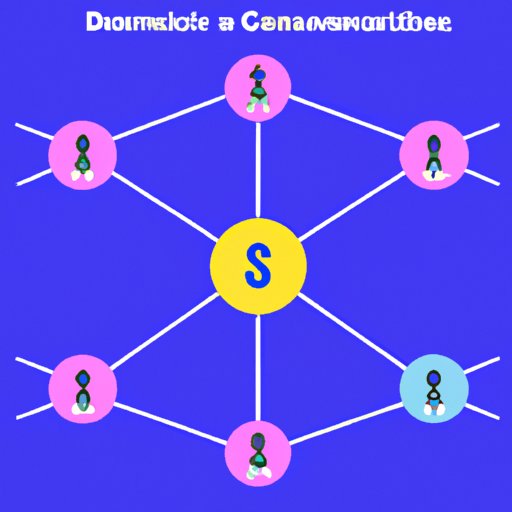 Examining the Consensus Mechanisms That Maintain Decentralization