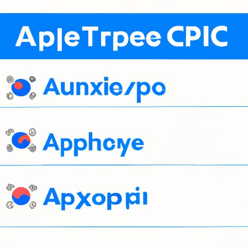 Comparing Crypto Korean Apex to Other Popular Exchanges