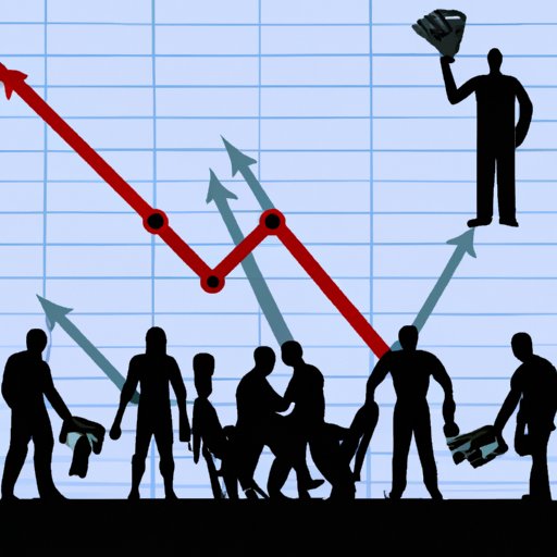 Ability to Take Advantage of Market Conditions