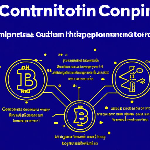 Introduction: An Overview of Cryptocurrency and its Investment Potential
