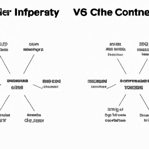 Comparing Crypto Investing to Other Investment Opportunities