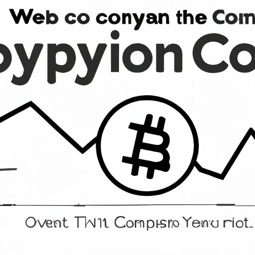 Analyzing the Reasons Behind Crypto.com Being Down