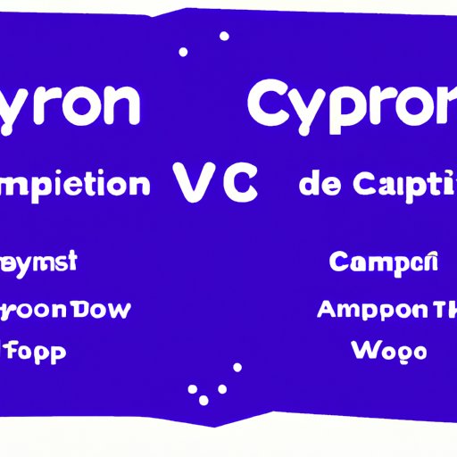 Comparing Crypto.com to Other Crypto Exchanges