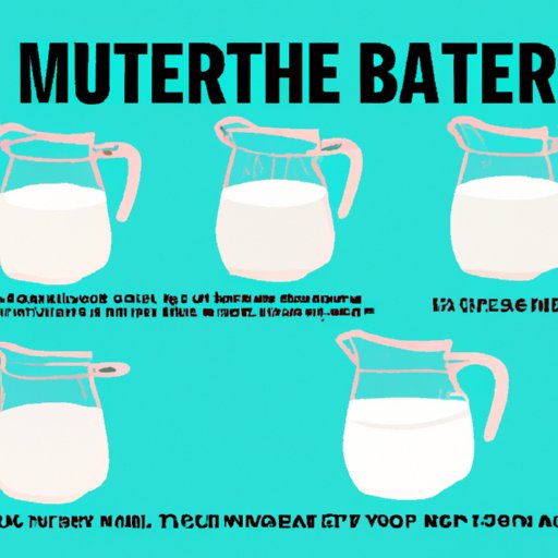 A Guide to Choosing the Right Buttermilk for Your Recipes
