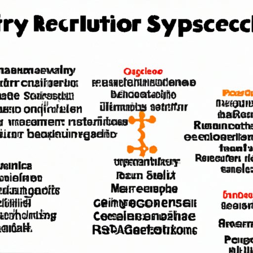 Examples of How Companies Have Been Impacted by Cybersecurity Issues