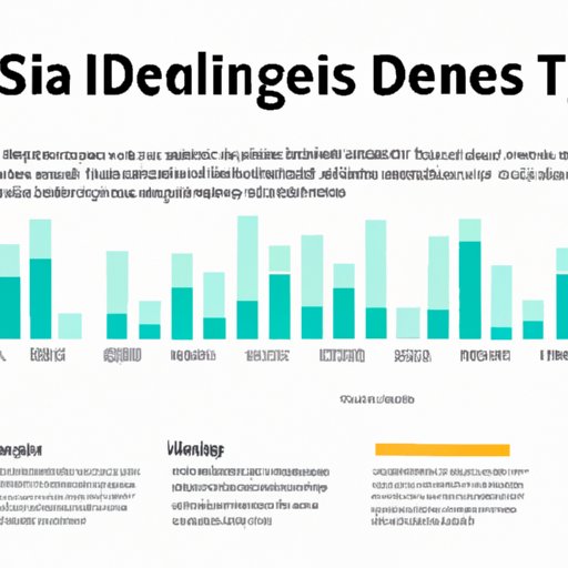 Trends in Data Science Jobs