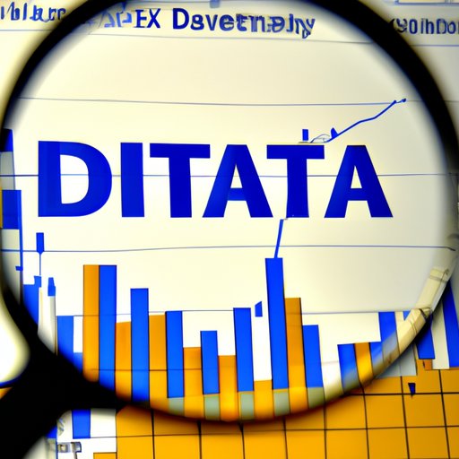 Analyzing the Current Market Performance of DaVita Stock 