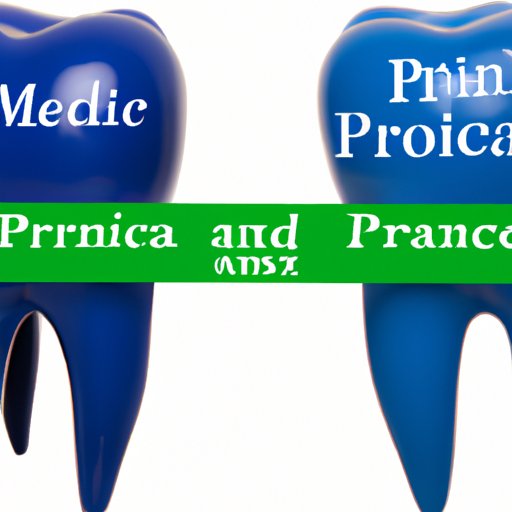 Comparing Medicare to Private Insurance for Dental Care