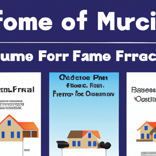 A Case Study of Dream Home Financing Successes and Failures