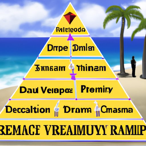 Examining the Legitimacy of Dream Vacation Pyramid Schemes