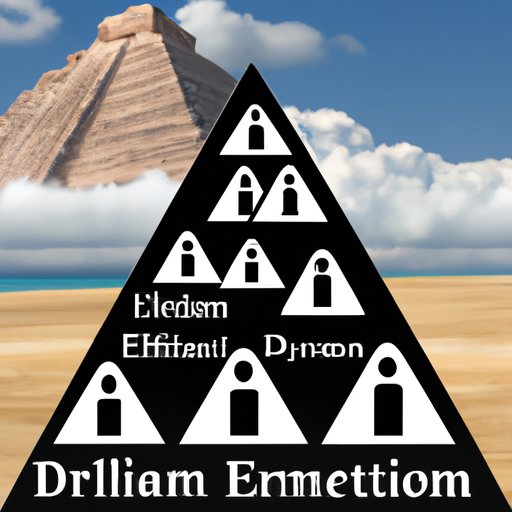 Exploring the Risks of Dream Vacation Pyramid Schemes
