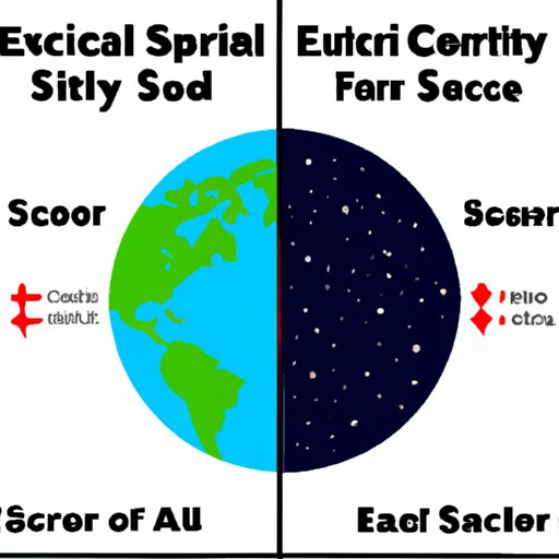 A Comparison of Earth and Space Science Degrees