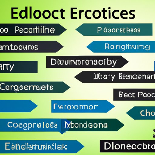 Exploring Career Paths for Economics Graduates with Bachelor of Science or Arts Degrees