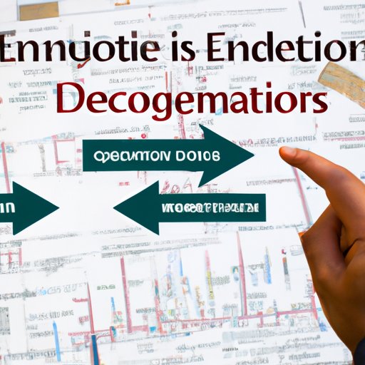 Examining the Job Market for Economics Graduates With a Bachelor of Science or Arts Degree