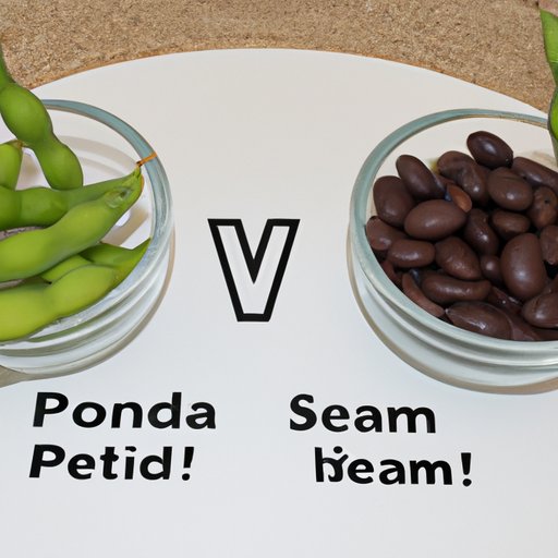 Comparing Edamame to Other Protein Sources