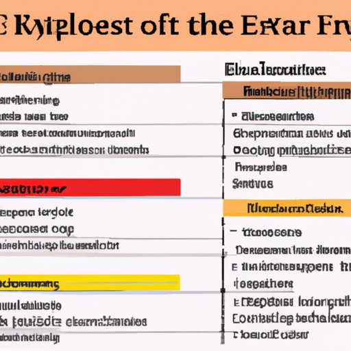 Is Egg Foo Young Healthy? Exploring the Nutritional Benefits and Risks