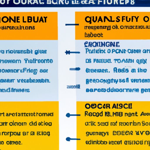 Comparison of Equinox Home Financing to Other Home Financing Options