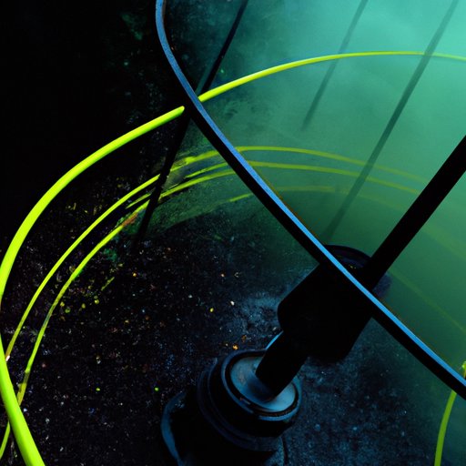 Understanding the Impact of Regulatory Changes on ETC Investments