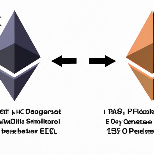 Comparing Ethereum 2.0 to the Original Ethereum Network