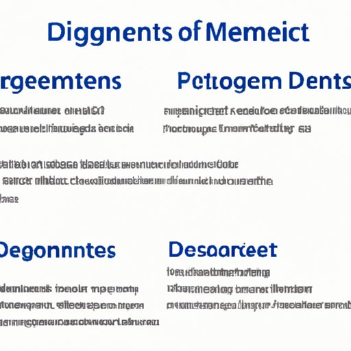 An Overview of the Scientific Evidence Supporting the Role of Exercise in Diabetes Management