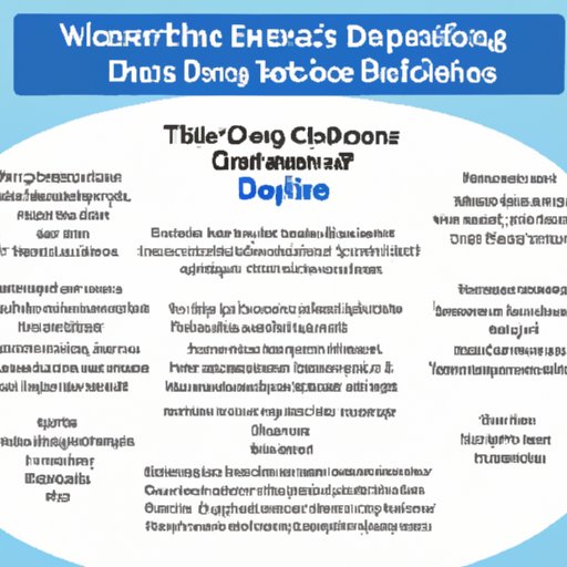 A Guide to Creating an Effective Exercise Program for People With Diabetes