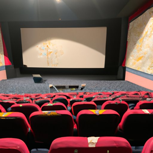 Taking a Look at the Impact of Social Distancing in Movie Theaters