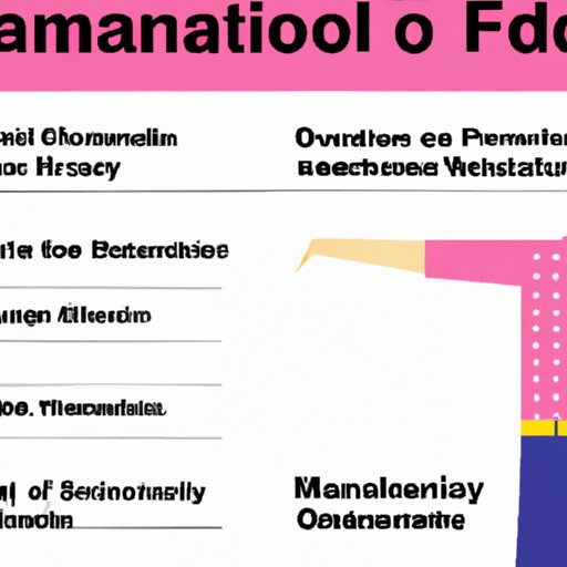 Analyzing Gender Roles in Fashion