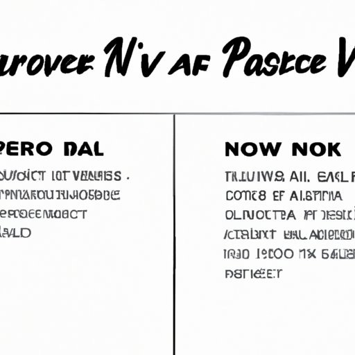 Exploring the Value of Fashion Nova Clothes: Cost vs. Quality