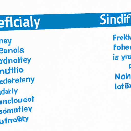 Comparing Fidelity to Other Investment Options