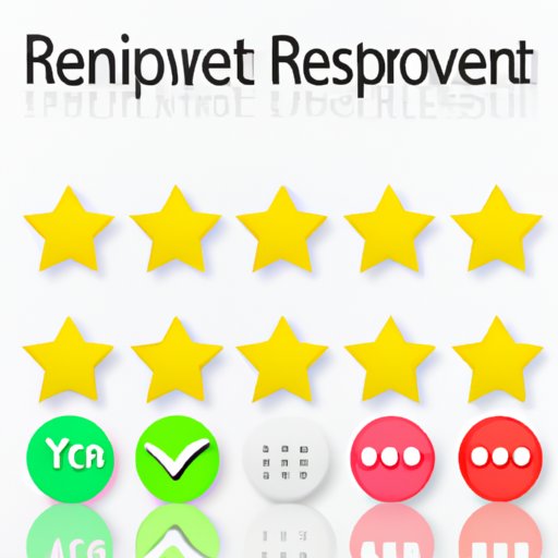 Review of Customer Service Ratings and Reviews