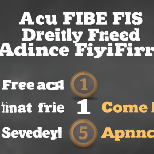 Strategies for Improving Your Financial Aid Eligibility Through First Come First Serve Programs