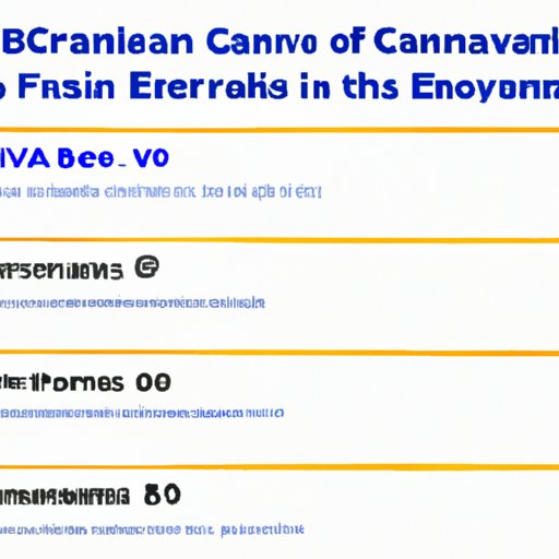 Comparing Carvana Financing to Other Automotive Financing Options