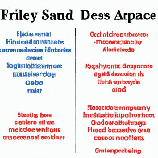 Comparison of Safety Issues in France and Other Popular Tourist Destinations
