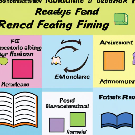 Overview of Fundations Science of Reading and Its Benefits