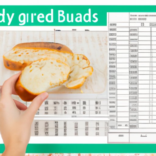 Is Garlic Bread Healthy? Exploring the Pros and Cons of this Popular