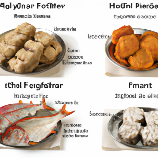 A Comparison of Gefilte Fish to Other Seafood Dishes