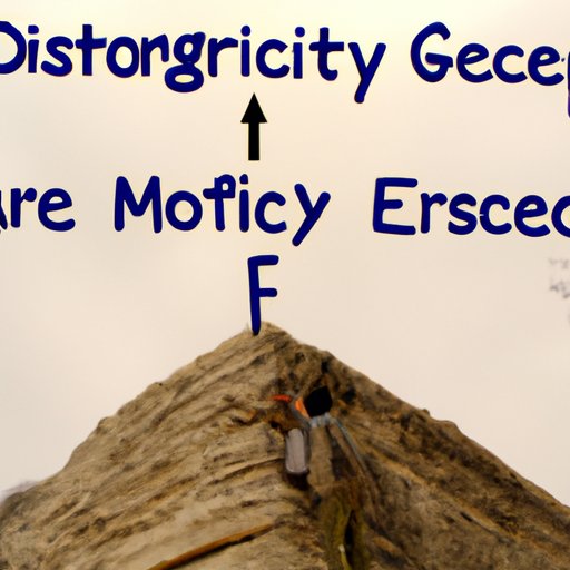 Investigating the Intersection of Geology Science and Other Sciences