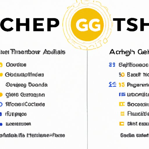 A Comparison of Georgia Tech and Other Top Schools for Computer Science