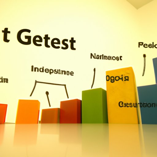 Analyzing the Major Factors That Make GESI Stock a Good Investment