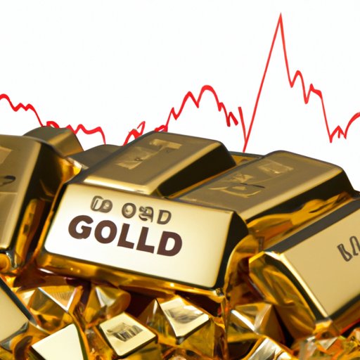 Exploring Alternative Ways to Invest in Gold
